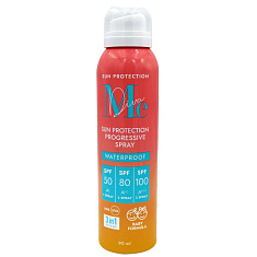 Медива Сан Кеа Спрей солнцезащитный SPF50/80/100 90мл