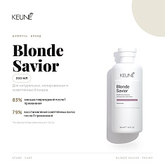 Keune Care Blonde Savior Shampoo Шампунь безупречный блонд 300мл
