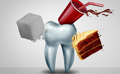 Как кариес вредит вашему здоровью