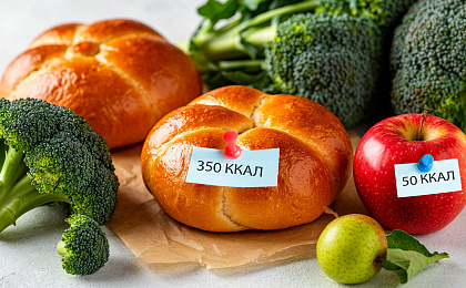 Сколько калорий нужно есть?